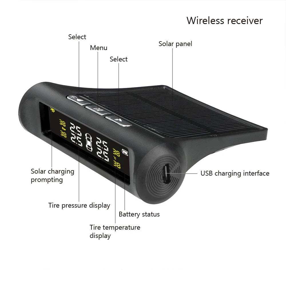 TPMS with 4 External Sensors & Alert