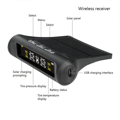 TPMS with 4 External Sensors & Alert