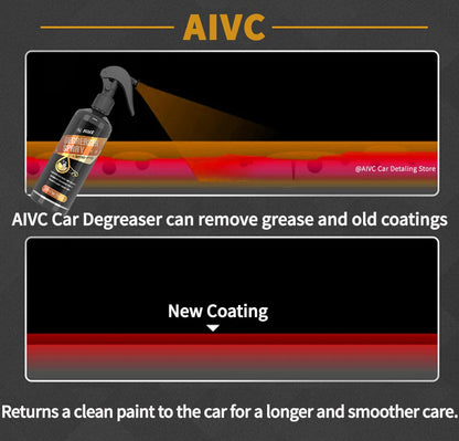 Ceramic Car Coating Spray – Nano Protection & High Gloss Finish