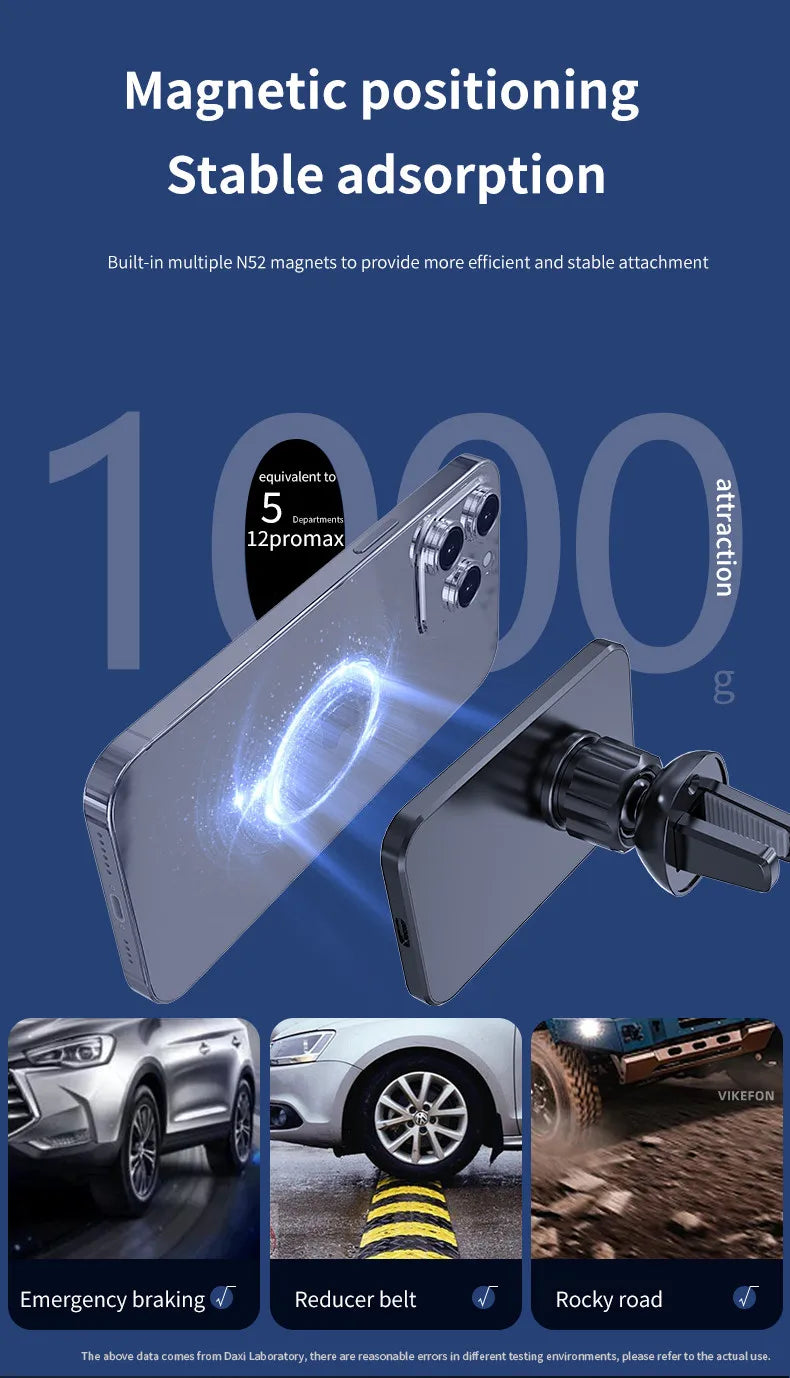 30W Magnetic Wireless Car Charger for iPhone 15/14/13/12 Series | MagSafe Fast Charging Phone Holder Mount