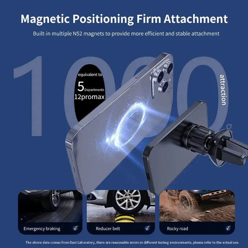 30W Magnetic Wireless Car Charger for iPhone 15/14/13/12 Series | MagSafe Fast Charging Phone Holder Mount