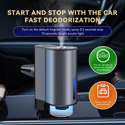 Smart Car Essential Oil Diffuser & Humidifier