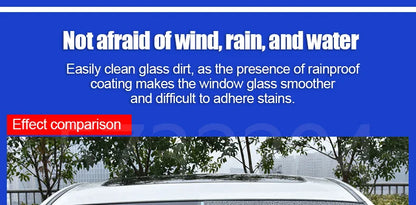 Auto Glass Water Repellent Spray – Anti-Rain Coating for Windshield & Mirrors