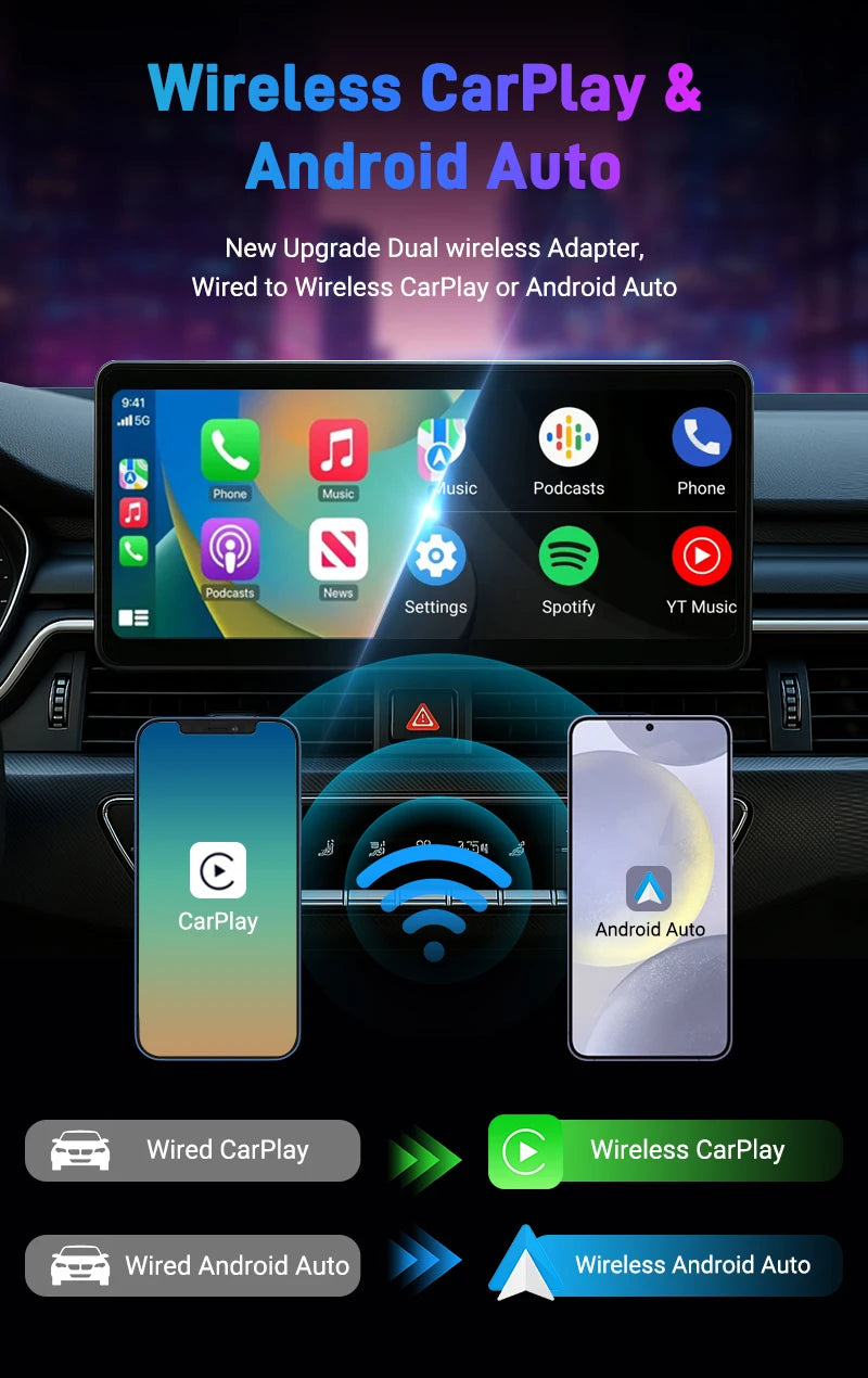 Wireless CarPlay/Android Auto Adapter – 2025 Upgrade, Fast 5GHz, Plug & Play