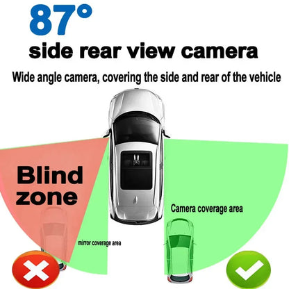 HD Side View Car Cameras