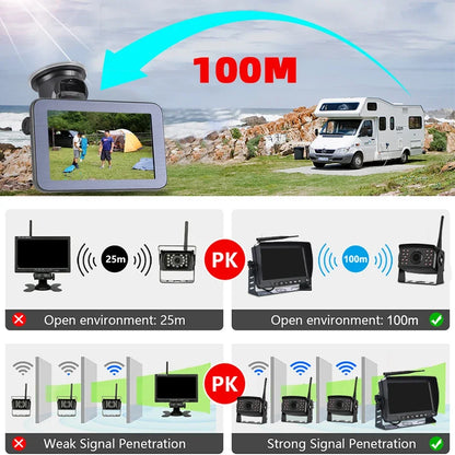 Solar Wireless Backup Camera with 5" AHD Monitor for RV, Truck, Trailer, Camper – WiFi & Magnetic Mount