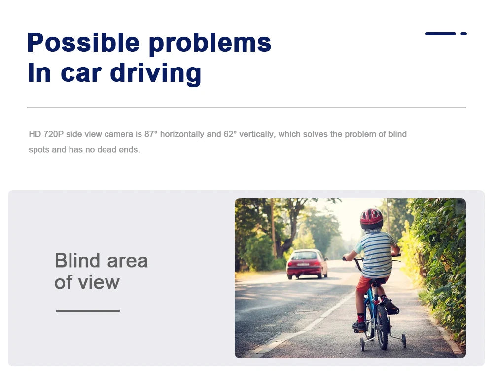 HD Side View Car Cameras