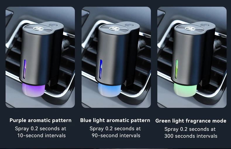 Smart Car Essential Oil Diffuser & Humidifier