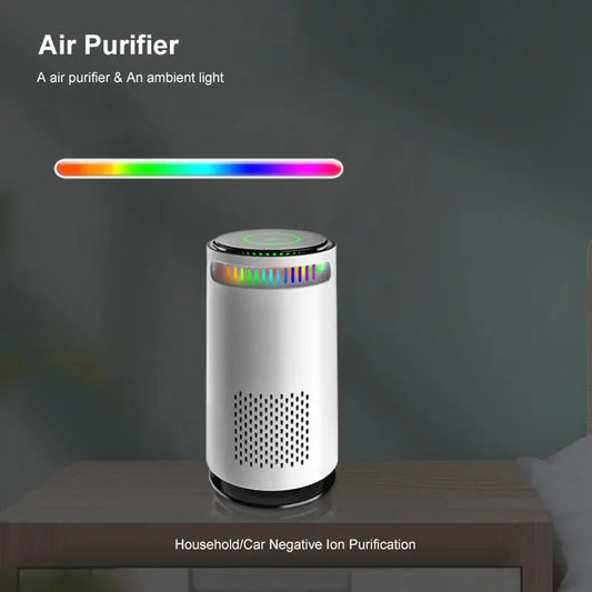 Car Air Purifier with HEPA Filter & Negative Ions – Low Noise Deodorizer for Smoke, Dust, Odors – Compact for Car/Home/Desktop