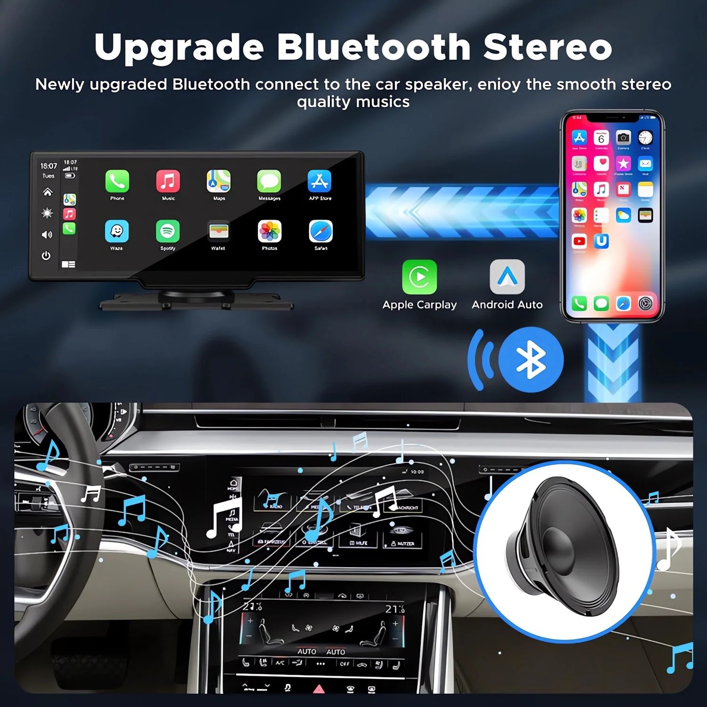 10.26" 4K Dual Lens Dash Cam with CarPlay, Android Auto, GPS, 5G WiFi & FM