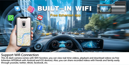 4K Mini Dash Cam with WiFi, GPS, G-Sensor & 24H Parking Mode