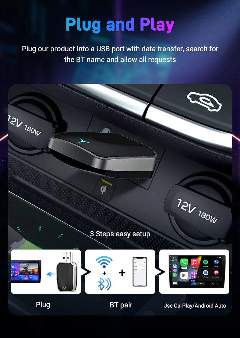 Wireless CarPlay/Android Auto Adapter – 2025 Upgrade, Fast 5GHz, Plug & Play