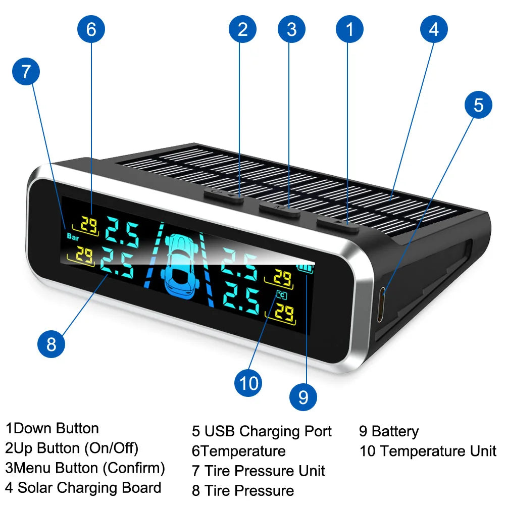 TPMS with 4 External Sensors & Alert
