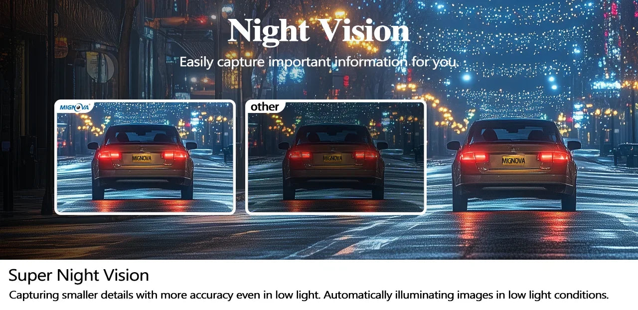 4K Mini Dash Cam with WiFi, GPS, G-Sensor & 24H Parking Mode