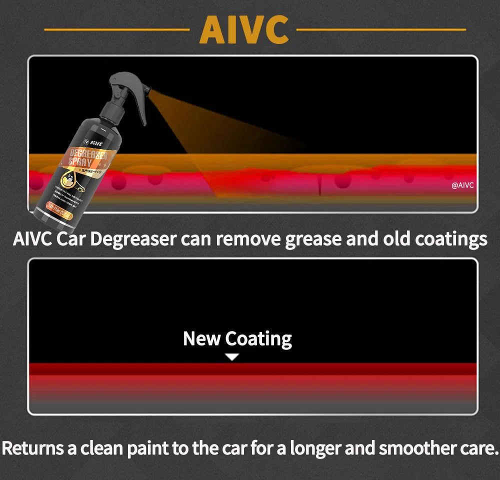 Ceramic Car Coating Spray – Nano Hydrophobic Polish & Scratch Repair