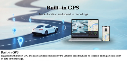 4K Mini Dash Cam with WiFi, GPS, G-Sensor & 24H Parking Mode