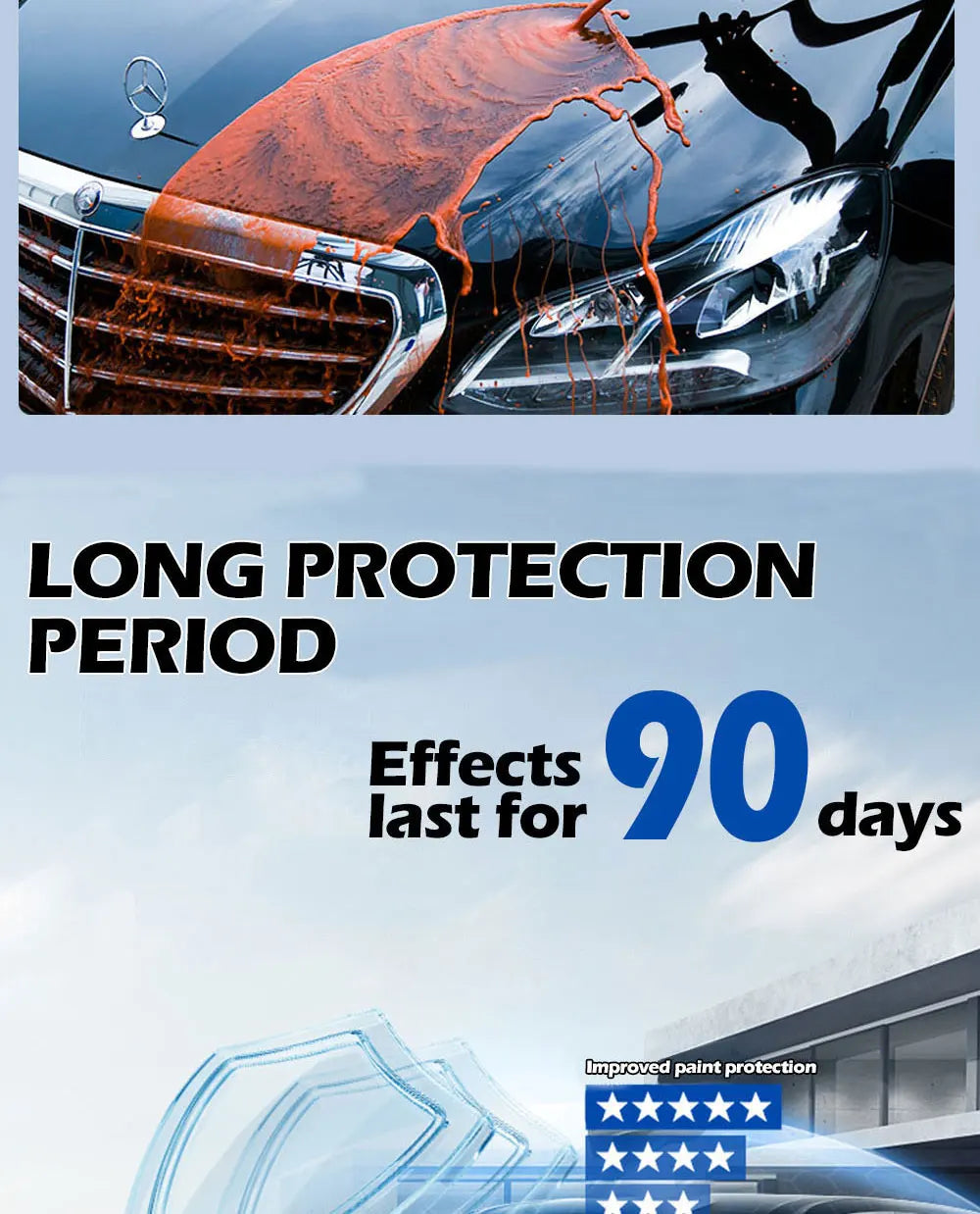 Ceramic Car Coating Spray – Nano Protection & High Gloss Finish