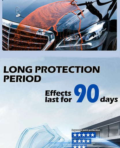 Ceramic Car Coating Spray – Nano Protection & High Gloss Finish