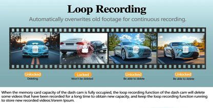 4K Mini Dash Cam with WiFi, GPS, G-Sensor & 24H Parking Mode