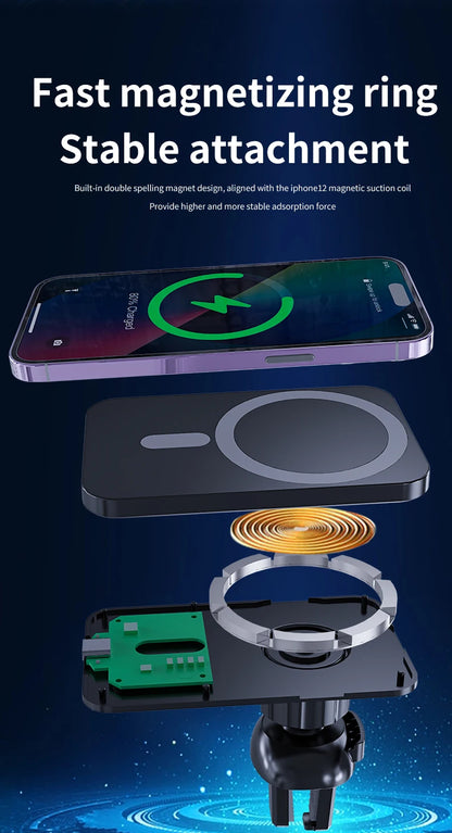 30W Magnetic Wireless Car Charger for iPhone 15/14/13/12 Series | MagSafe Fast Charging Phone Holder Mount