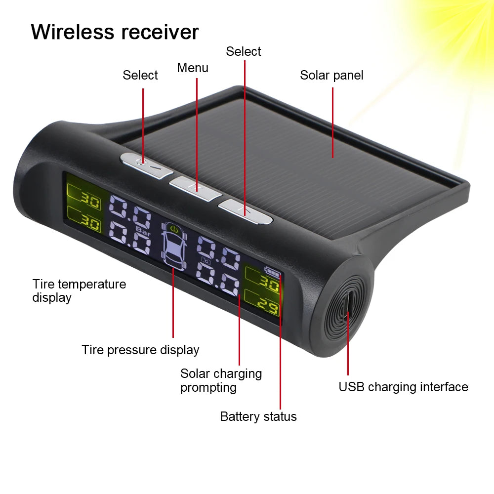 TPMS with 4 External Sensors & Alert