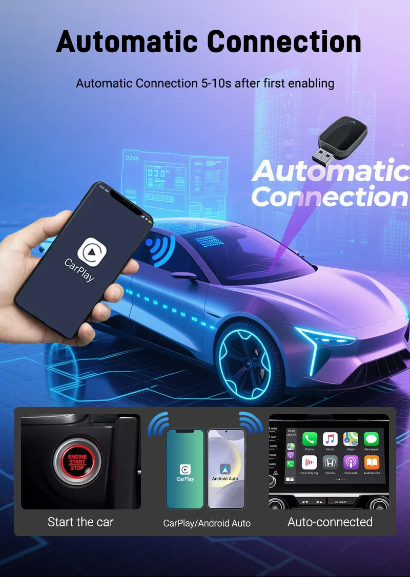 Wireless CarPlay/Android Auto Adapter – 2025 Upgrade, Fast 5GHz, Plug & Play